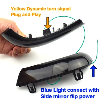 Dynamic LED Vključite Opozorilne Luči Rearview Mirror Kazalnik Blinker Repeater Za Volkswagen VW GOLF 5 Jetta MK5 Passat B6 B5.5 EOS