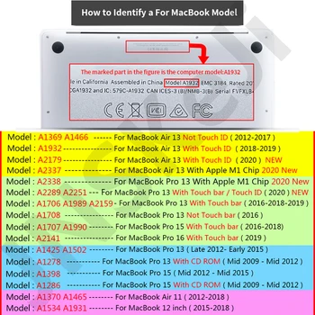 Novo Mat Primeru Za Apple Macbook Air Pro Retina M1 Čip 11 12 13 palčni 2020 Pro13 Dotik Bar ID Primeru za macbook 15 16 A1286 A2141