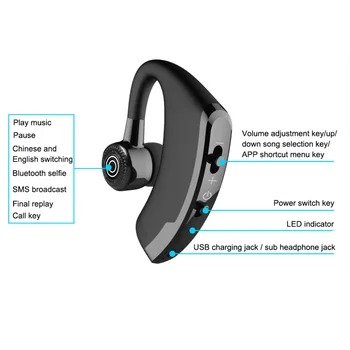 V9 Slušalke Bluetooth Čepkov za Prostoročno mobilno Poslovanje Čepkov Pogon Klic Športne Slušalke za iphone, Samsung