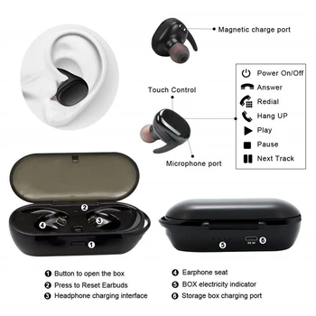 Touch Kontrole Brezžične Slušalke Slušalke TWS 5.0 Bluetooth Slušalke Gaming Slušalke Slušalka v uho slušalke Za vse telefone